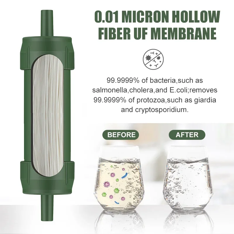 Water Filter Straw - Westtune Mini filtre à eau extérieur
