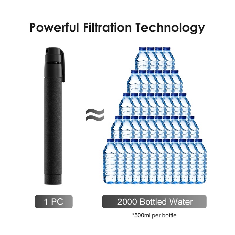 Paille filtrante à eau pour l' - Water Filter Straw avis et prix