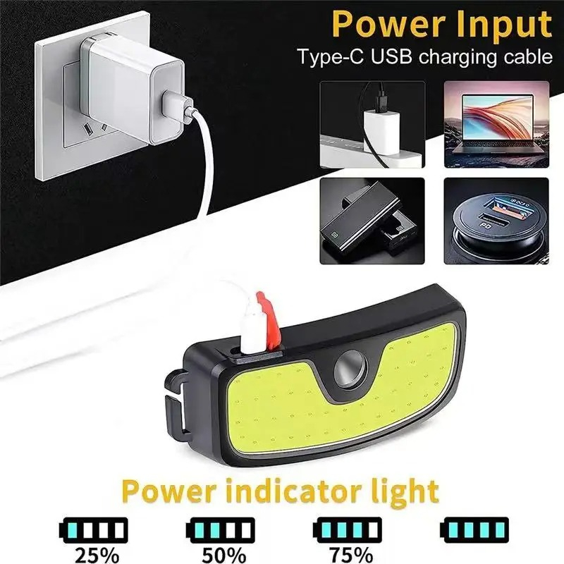 Lampe frontale puissante COB,  - Headlamp Waterproof Rechargeable avis et prix