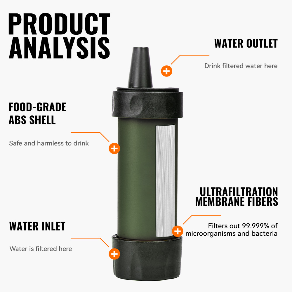 Paille filtrante à eau personn - Water Filter Straw avis et prix