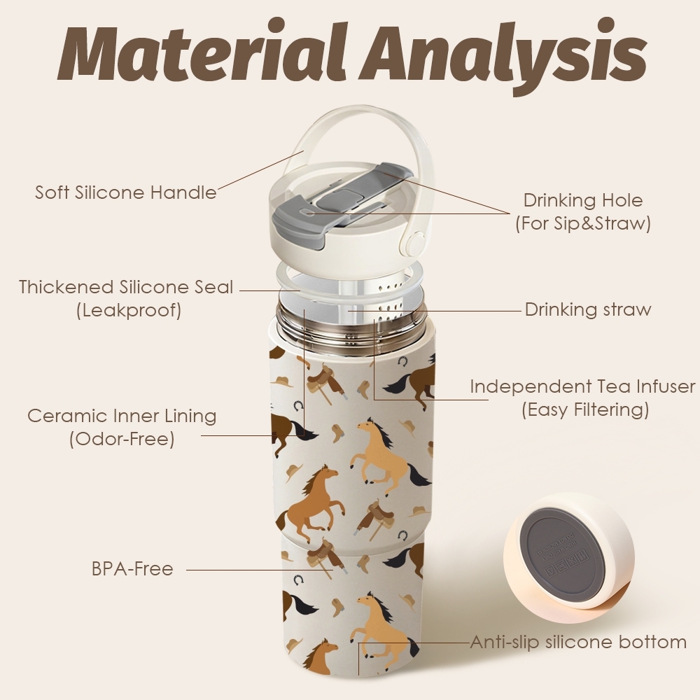Gourdes isothermes à motif che - Water Filter Straw avis et prix