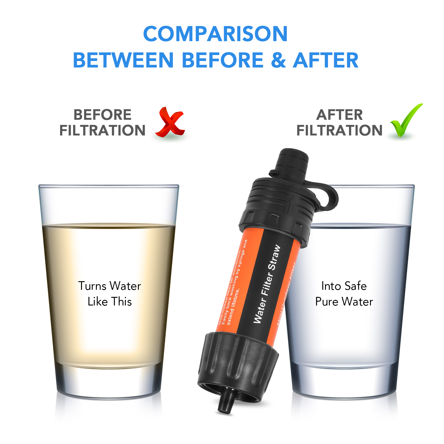 Filtre à eau d'extérieur avec  - Water Filter Straw avis et prix