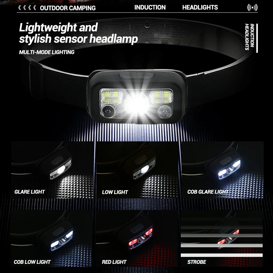 Mini lampe frontale LED avec c - Headlamp Waterproof Rechargeable avis et prix
