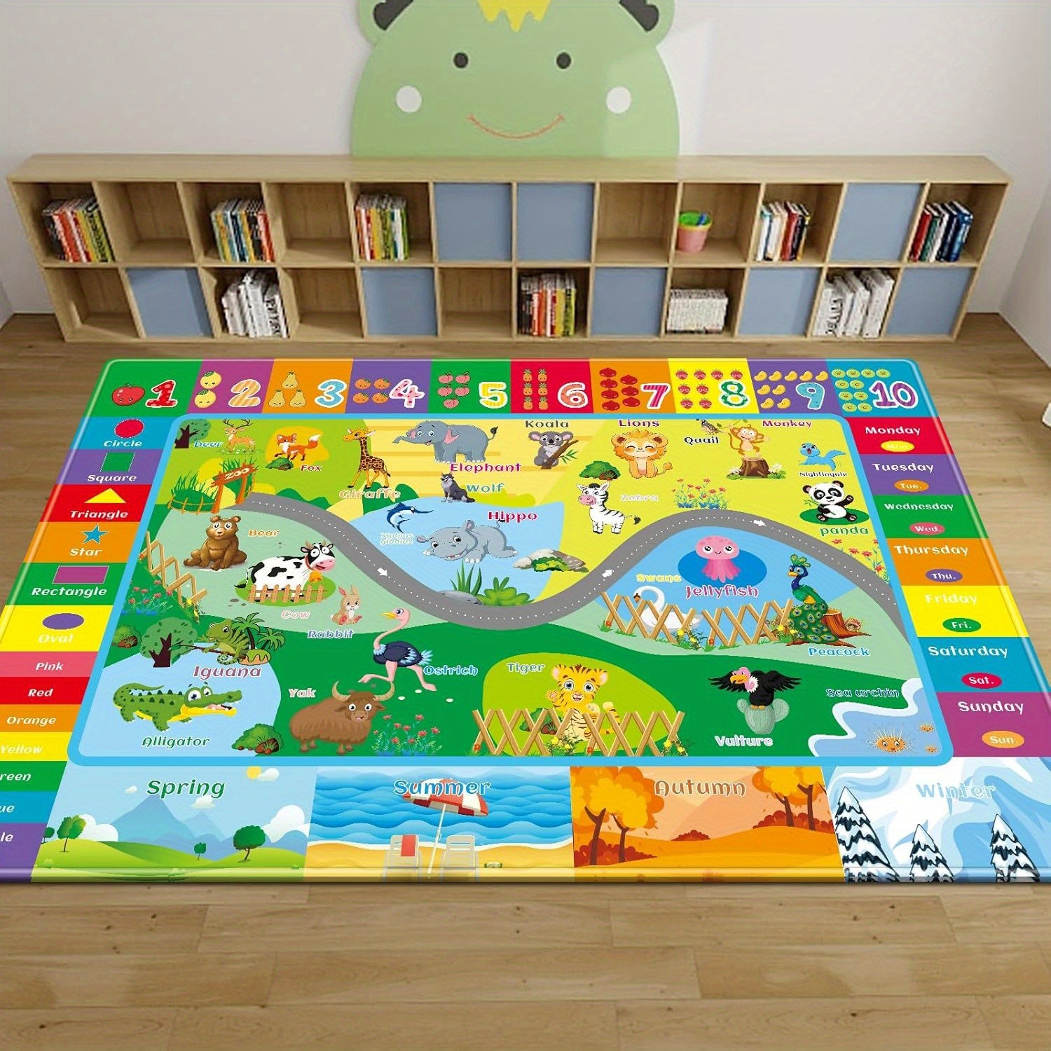 Tapis de cuisine antidérapant  - Outdoor Adventure Learning avis et prix
