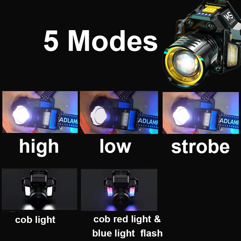 Lampe frontale industrielle, l - Headlamp Waterproof Rechargeable avis et prix