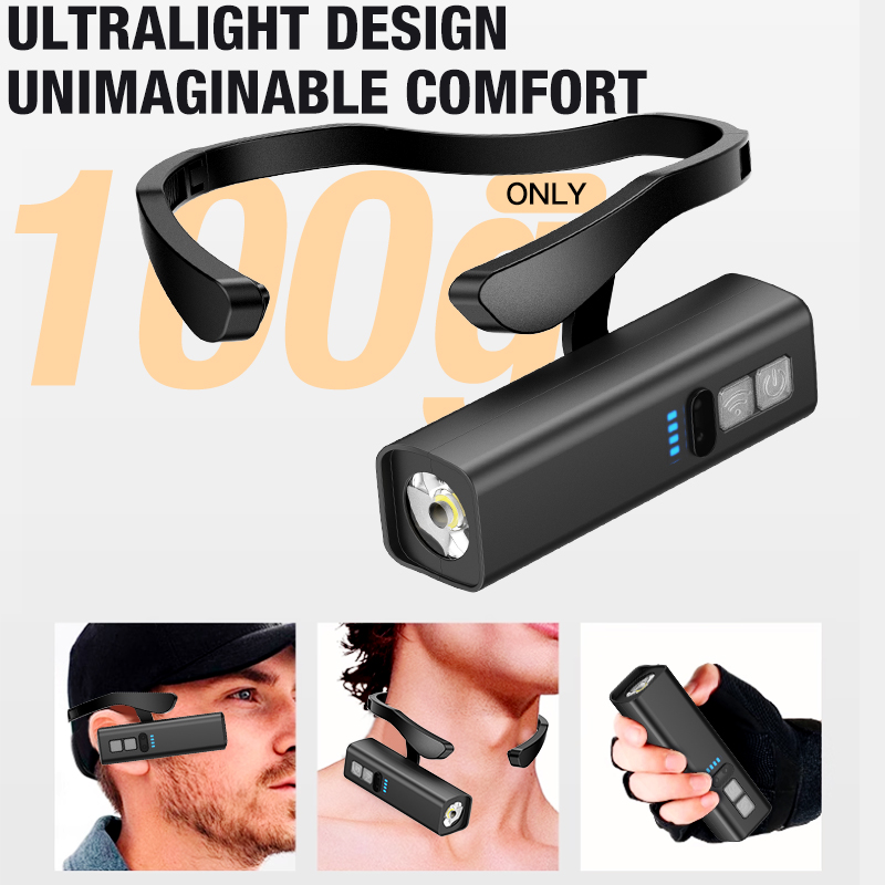 Lampe frontale à clip d'oreill - Headlamp Waterproof Rechargeable avis et prix