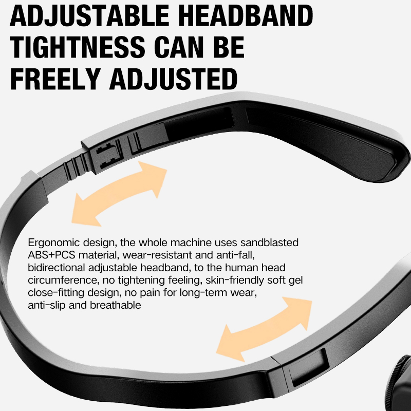 Lampe frontale à clip d'oreill - Headlamp Waterproof Rechargeable avis et prix
