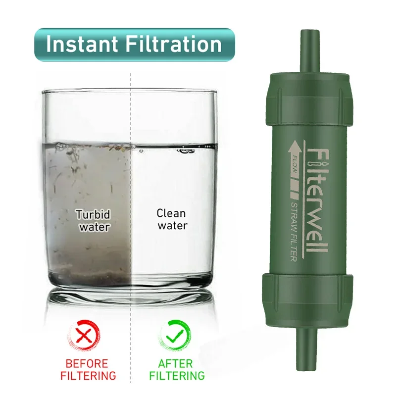 Westtune Mini filtre à eau ext - Water Filter Straw avis et prix