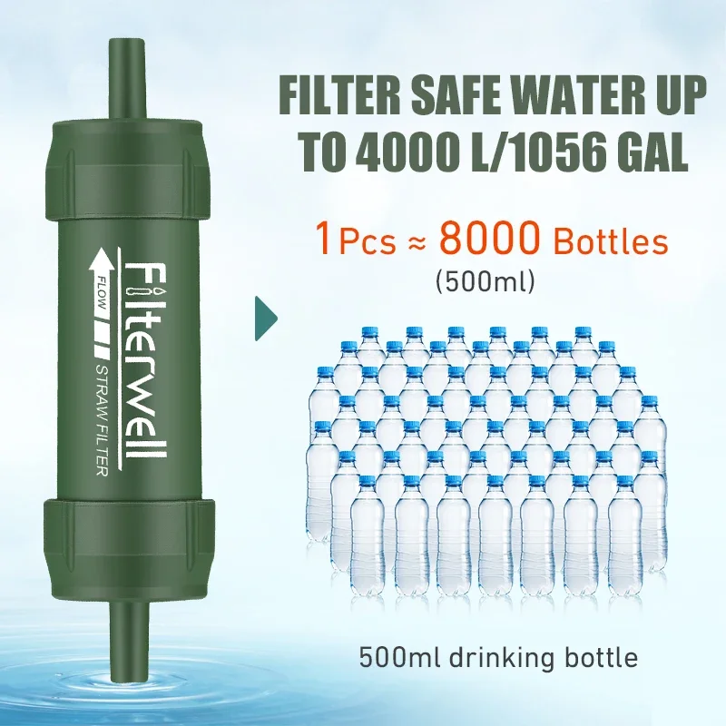 Westtune Mini filtre à eau ext - Water Filter Straw avis et prix